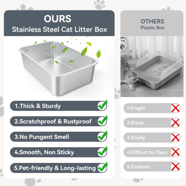 Stainless Steel Cat Litter Box, Metal Litter Pan High Sided Open Top Cat Toilet