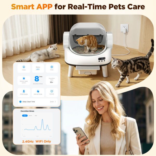 Linvivon Automatic Self Cleaning Cat Litter Box for Multiple Cats