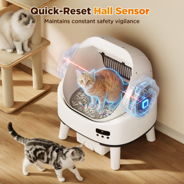 Linvivon Automatic Self Cleaning Cat Litter Box for Multiple Cats