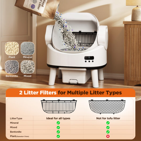 Linvivon Automatic Self Cleaning Cat Litter Box for Multiple Cats